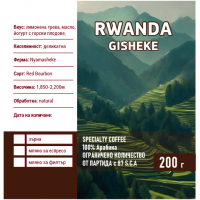 Rwanda Gisheke 87 S.C.A.