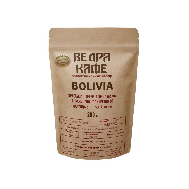  Bolivia 87.75 S.C.A.